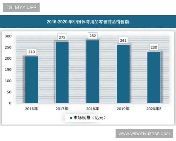 B体育注册平台实现多元化服务满足不同用户体育娱乐需求