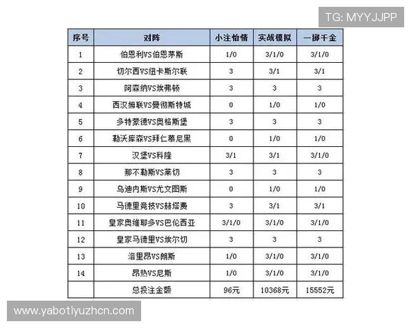 博万体育中国赛事直播与竞猜攻略全方位提升您的投注策略与赢取概率