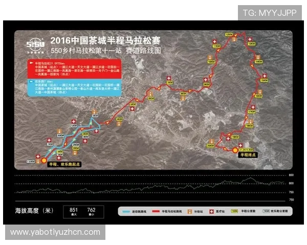 博坊体育如何提升用户体验：多元化体育内容、便捷的操作界面与个性化推荐方案
