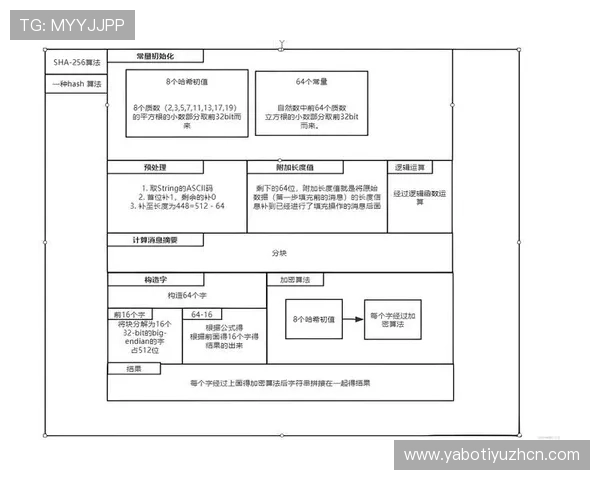 球王会体育入口安全登录指南保障个人信息安全的详细步骤 球王会体育入口安全登录指南保障个人信息安全的详细步骤
