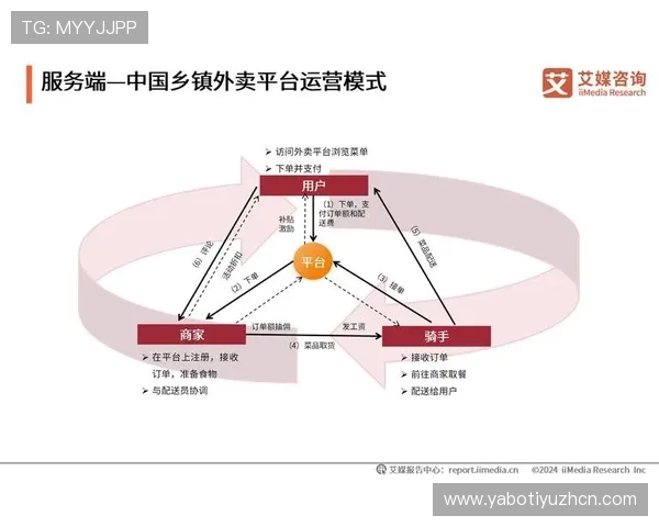 皇冠体育官网入口提供专业的客户服务，解决您的各种使用与支付问题