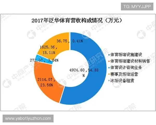 江南体育线上官网提供专业的体育数据分析与实时比分更新服务