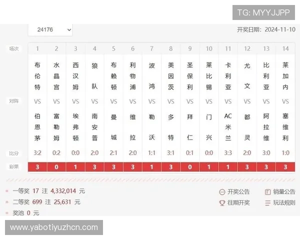 中国足彩竞彩网旧版官网为您提供2026世界杯最新比分、精彩瞬间与赛后分析 中国足彩竞彩网旧版官网为您提供2026世界杯最新比分、精彩瞬间与赛后分析
