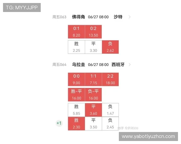 世界杯佛得角VS沙特官方消息:比赛结果、精彩瞬间及赛后分析全方位报道 世界杯佛得角VS沙特官方消息:比赛结果、精彩瞬间及赛后分析全方位报道